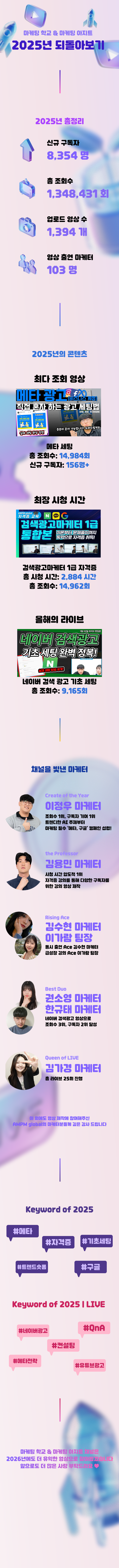 3d shape Landing page (Community).png